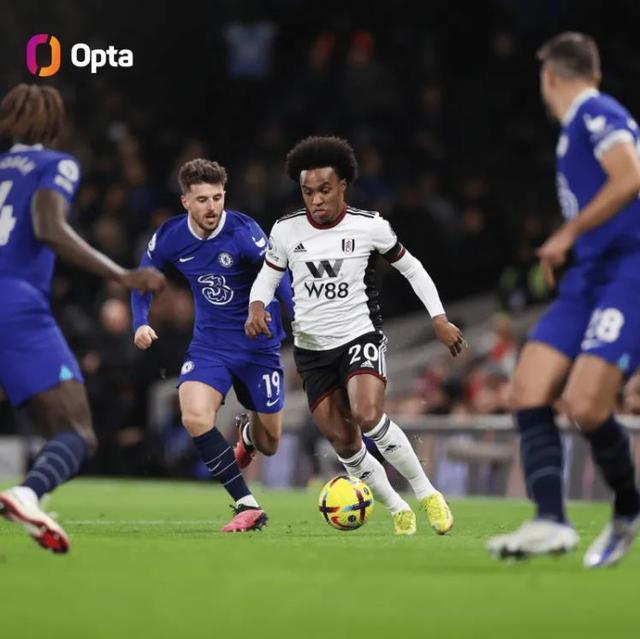 姆巴佩已完成职业生涯400球，为最年轻达成此成就球员