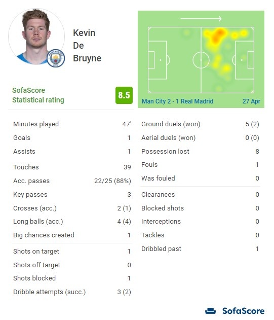 本赛季下半程的国安在成绩层面给了球迷们深刻的落差
